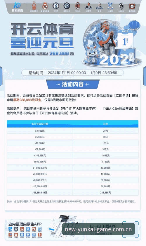云开体育官网入口完整指南：下载App、升级最新版本、快速获取云开体育体育资讯
