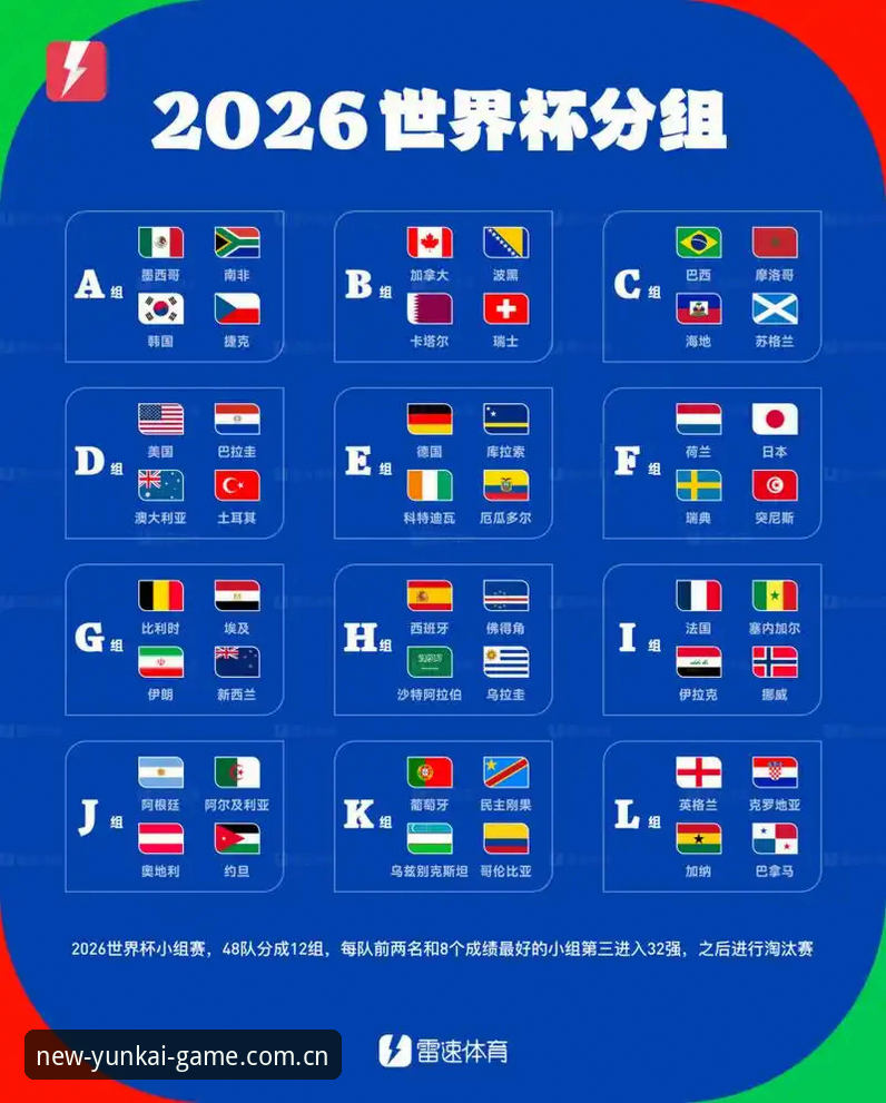 世界杯扩军至66队操作教程：中国男足重返舞台的契机与路径